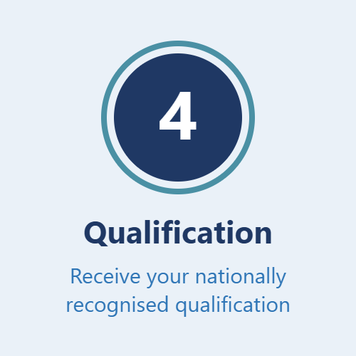 RPL step 4: receive your nationally recognised qualification
